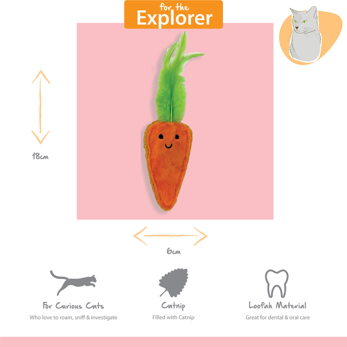 Happy Pet Tabby Patch Catnip Carrots 2 Pack