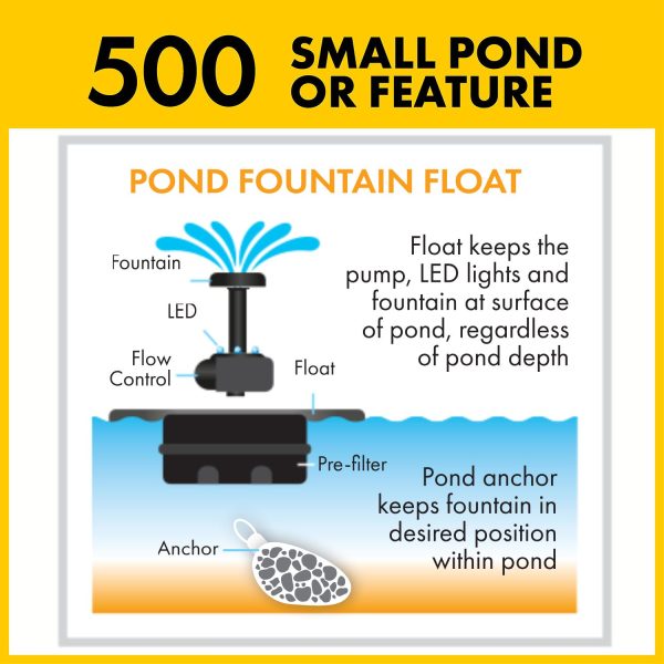 Blagdon Liberty Solar 500 Pond Pump and LED Light