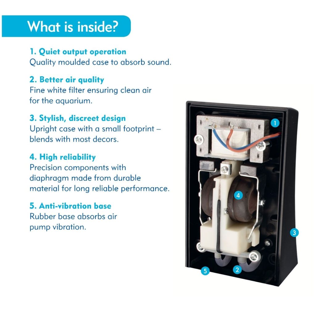 Interpet Oxy Flow Air Pump LARGE