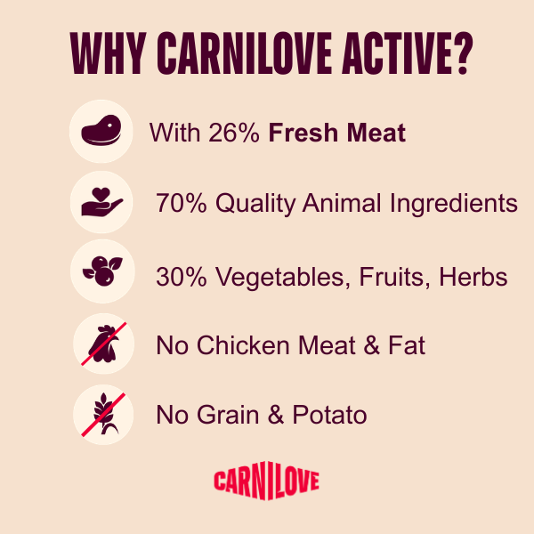 Carnilove Active Duck & Pheasant Dog Food