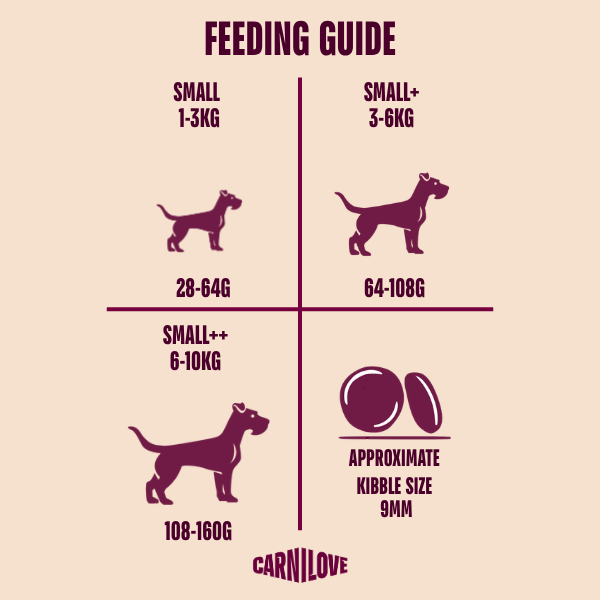 Carnilove Active Salmon & Turkey Dog Food for Adult Small Breeds