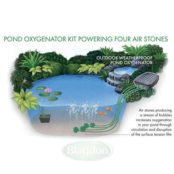 Blagdon Pond Oxygenator Kit 4 Outlet