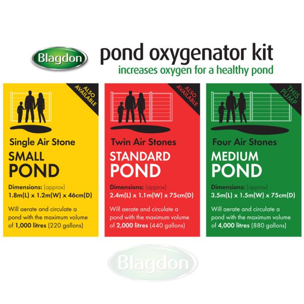 Blagdon Pond Oxygenator Kit 4 Outlet