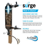 Evolution Aqua Surge Filter With 18w UVC