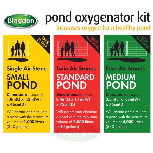 Blagdon Pond Oxygenator Kit 1 Outlet