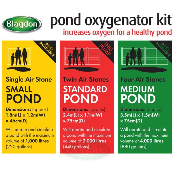 Blagdon Pond Oxygenator Kit 2 Outlet