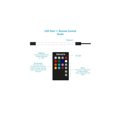 Interpet LED Start With Remote Control 36cm