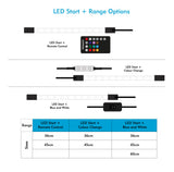 Interpet LED Start With Remote Control 36cm