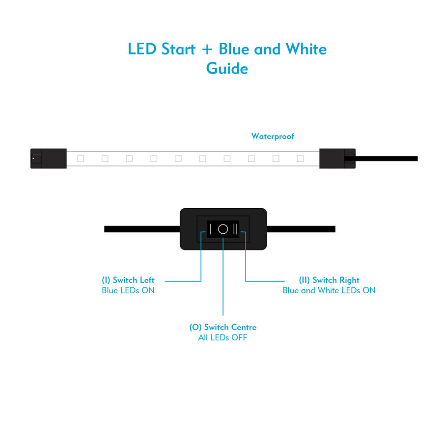 Interpet LED Start Plus Light Blue / White
