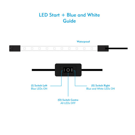 Interpet LED Start Plus Light Blue / White