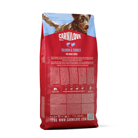 Carnilove Active Salmon & Turkey Dog Food