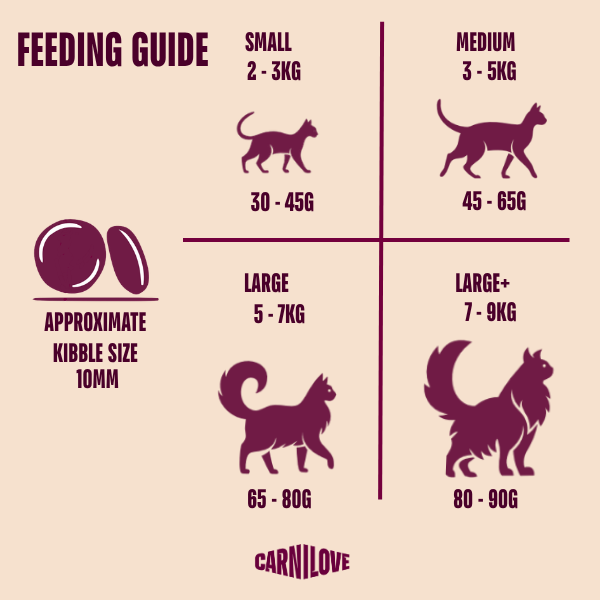 Carnilove Adult Duck & Pheasant Cat Food